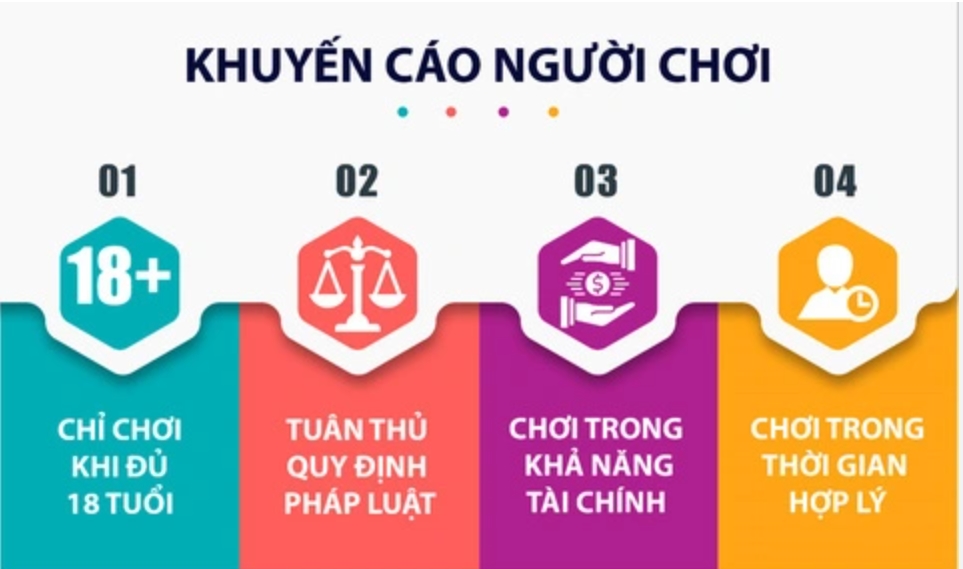 Các phương pháp chơi có trách nhiệm hiệu quả